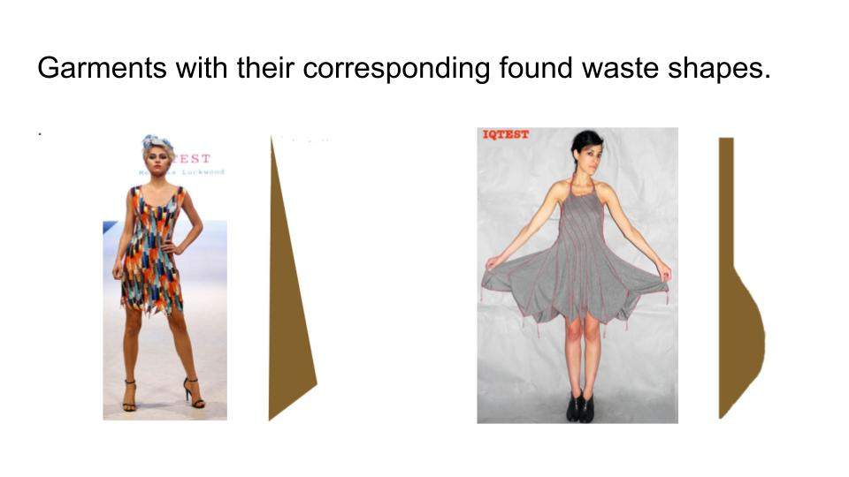 Garments with their Corresponding Shapes